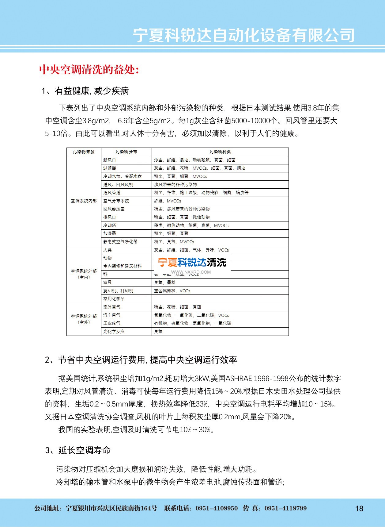 寧夏科銳達公司